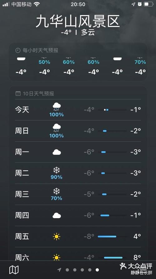【乐清天气/乐清天气预报15天】