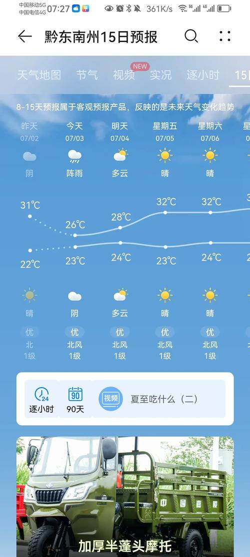 贵州天气预报查询，贵州天气预报查询方式