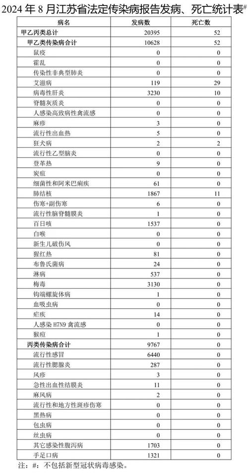 栖霞疫情-栖霞区疫情通报-第4张图片 栖霞疫情-栖霞区疫情通报-第4张图片