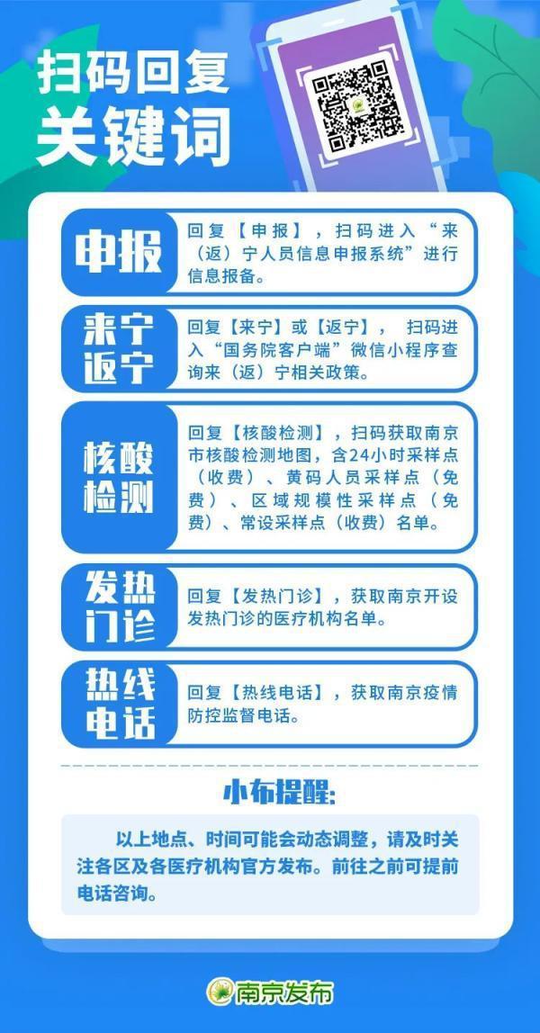 栖霞疫情-栖霞区疫情通报-第10张图片 栖霞疫情-栖霞区疫情通报-第10张图片