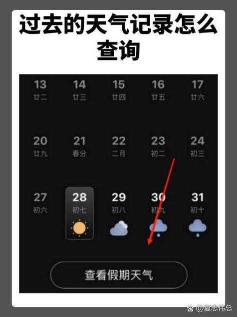 查看天气-查看天气的软件哪个好-第1张图片 查看天气-查看天气的软件哪个好-第1张图片