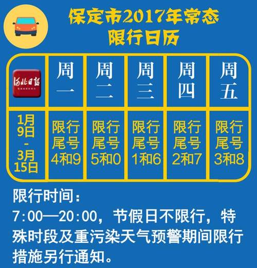 石家庄节假日限号吗/石家庄节假日限号吗?