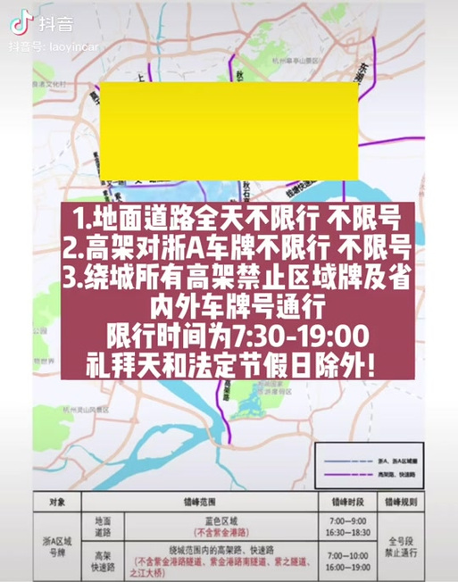 杭州市限行/杭州市限行最新规定-第3张图片 杭州市限行/杭州市限行最新规定-第3张图片
