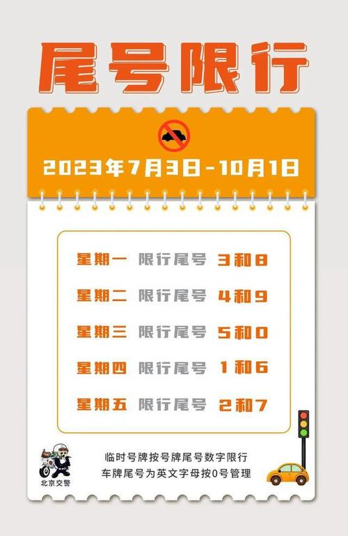 今天北京限什么号/今天北京限什么号车牌号-第4张图片 今天北京限什么号/今天北京限什么号车牌号-第4张图片
