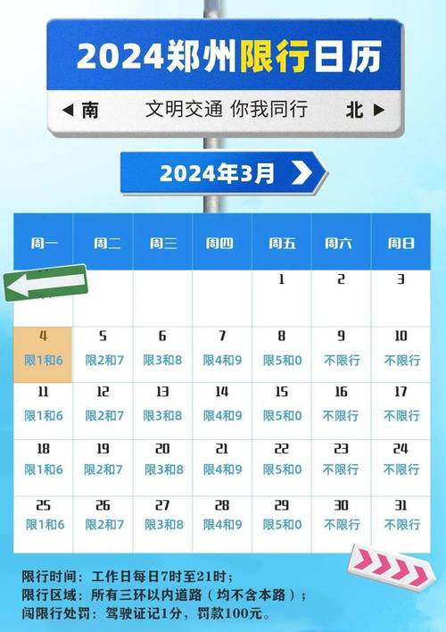 【郑州限号么/郑州限号么?】-第3张图片 【郑州限号么/郑州限号么?】-第3张图片