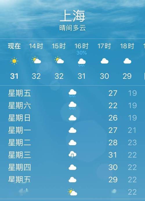【上海一周天气预报查询/上海1周天气预报】