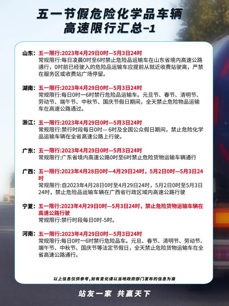 【高速限行/高速限行通知最新】