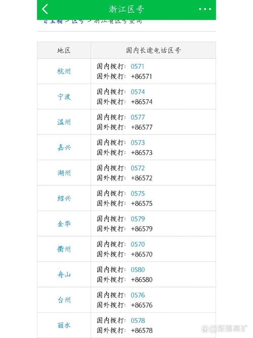 【温州市天气预报/温州市天气预报30天准确】-第3张图片 【温州市天气预报/温州市天气预报30天准确】-第3张图片