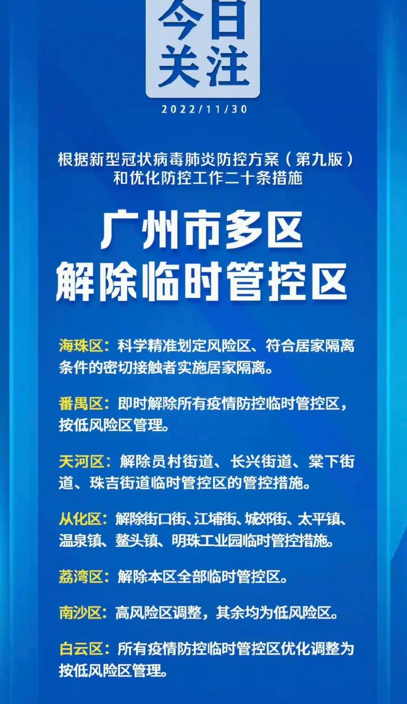 广州疫情/广州疫情开放时间-第2张图片 广州疫情/广州疫情开放时间-第2张图片