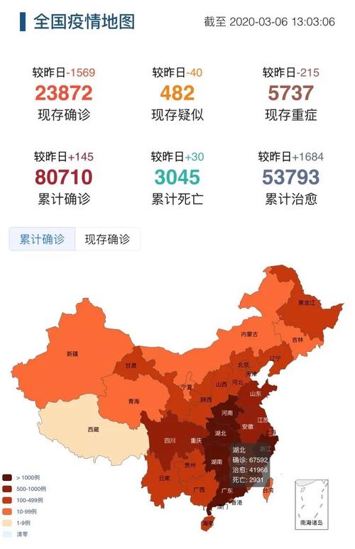 中国疫情人数-中国疫情人数最少的城市