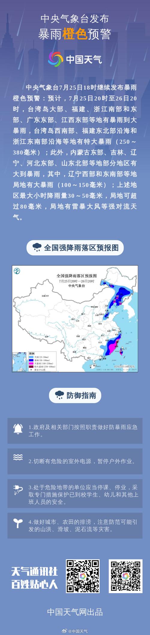 关于“新乡天气预报一周”你不知道的事-第9张图片 关于“新乡天气预报一周”你不知道的事-第9张图片