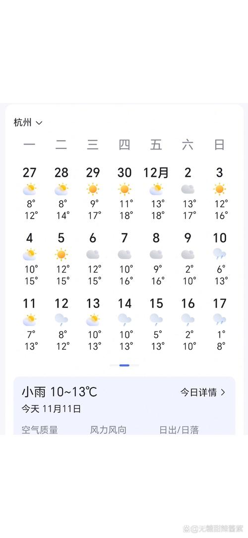 【温州天气预报一周/温州天气预报一周15天查询】