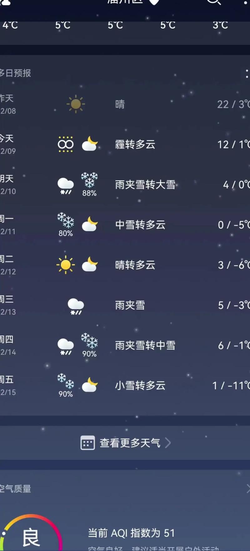 长治市天气预报，长治市天气预报15天查询百度