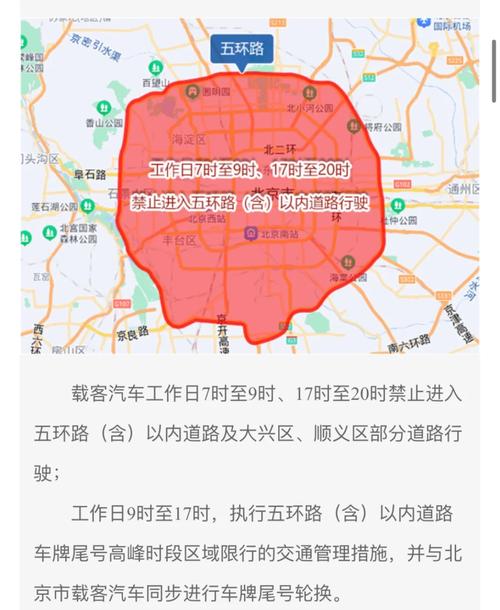 北京限行怎么处罚，第一次违反北京限行怎么处罚