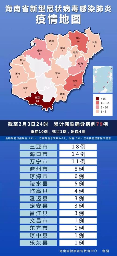 【三亚疫情/三亚疫情滞留酒店】-第5张图片 【三亚疫情/三亚疫情滞留酒店】-第5张图片