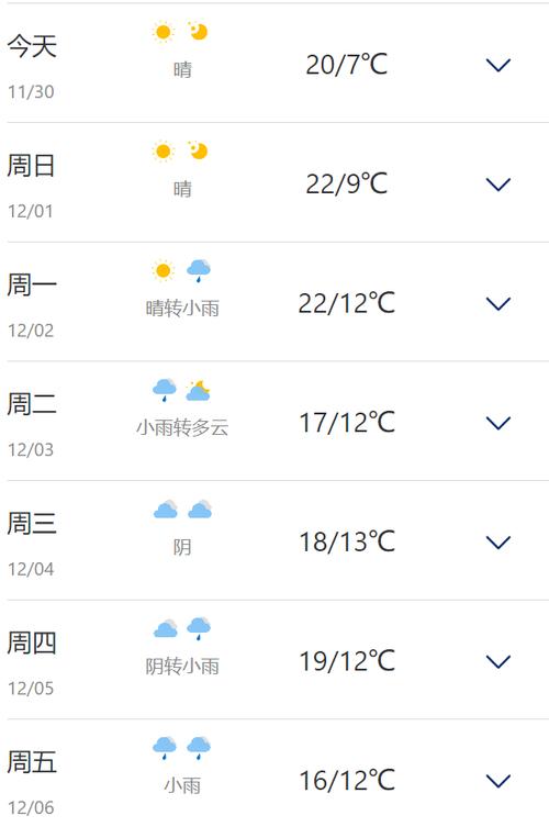 【苍南天气预报一周/苍南天气预报一周天气30天】