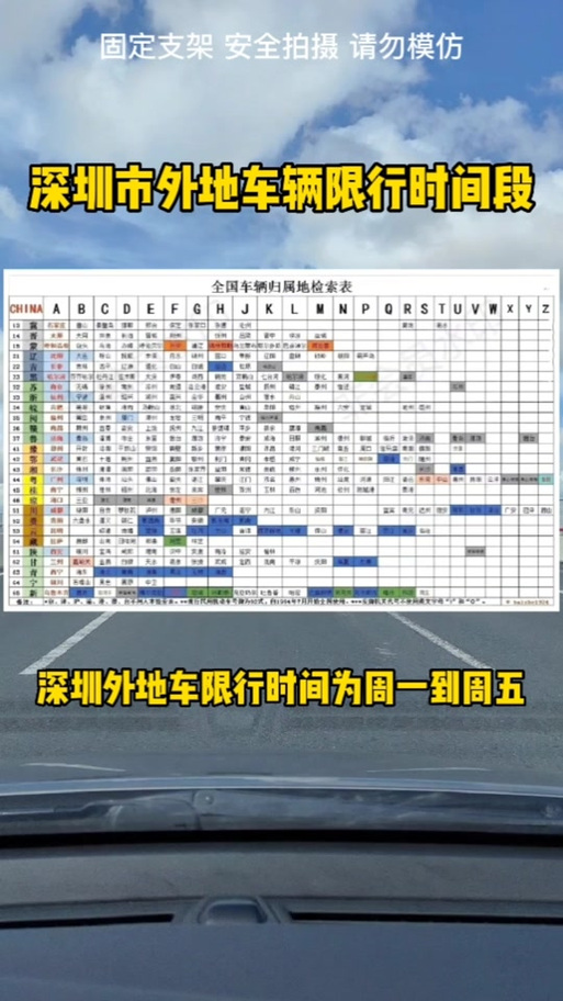 深圳市限行,深圳市限行时间2025年新规定是什么-第4张图片 深圳市限行,深圳市限行时间2025年新规定是什么-第4张图片