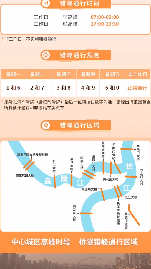 重庆今日限行/重庆今日限行时间-第1张图片 重庆今日限行/重庆今日限行时间-第1张图片