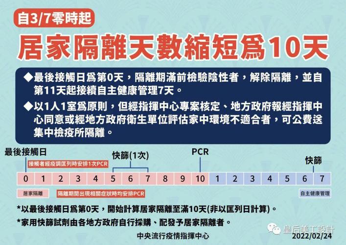台湾疫情,台湾疫情 大s-第2张图片 台湾疫情,台湾疫情 大s-第2张图片
