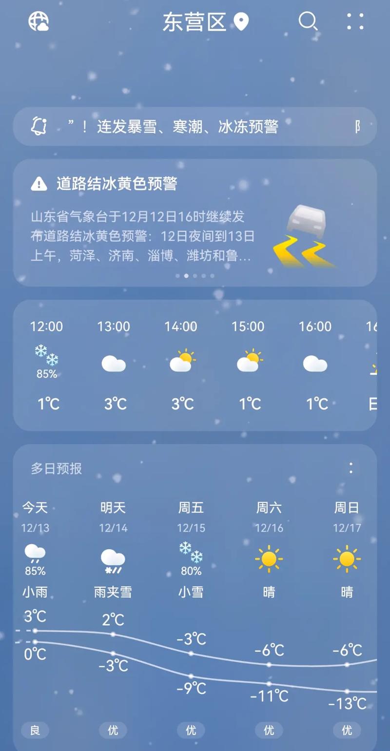 山东省菏泽市曹县天气,山东省菏泽市曹县天气预报一周-第8张图片 山东省菏泽市曹县天气,山东省菏泽市曹县天气预报一周-第8张图片
