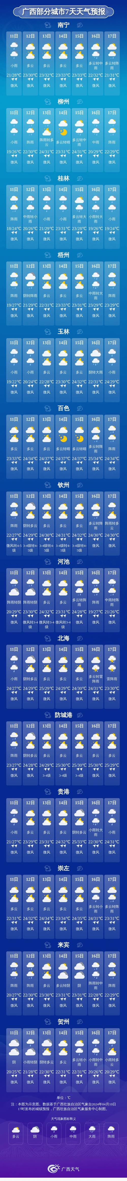 【贵港天气预报/贵港天气预报24小时】