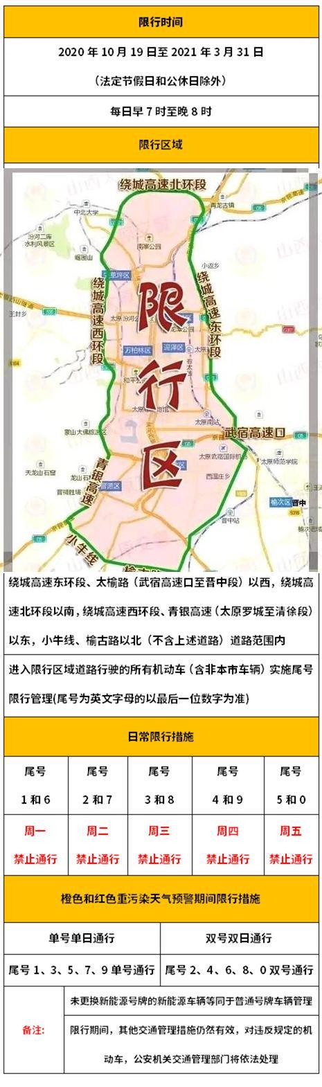 太原市限行/太原市限行最新告知-第9张图片 太原市限行/太原市限行最新告知-第9张图片