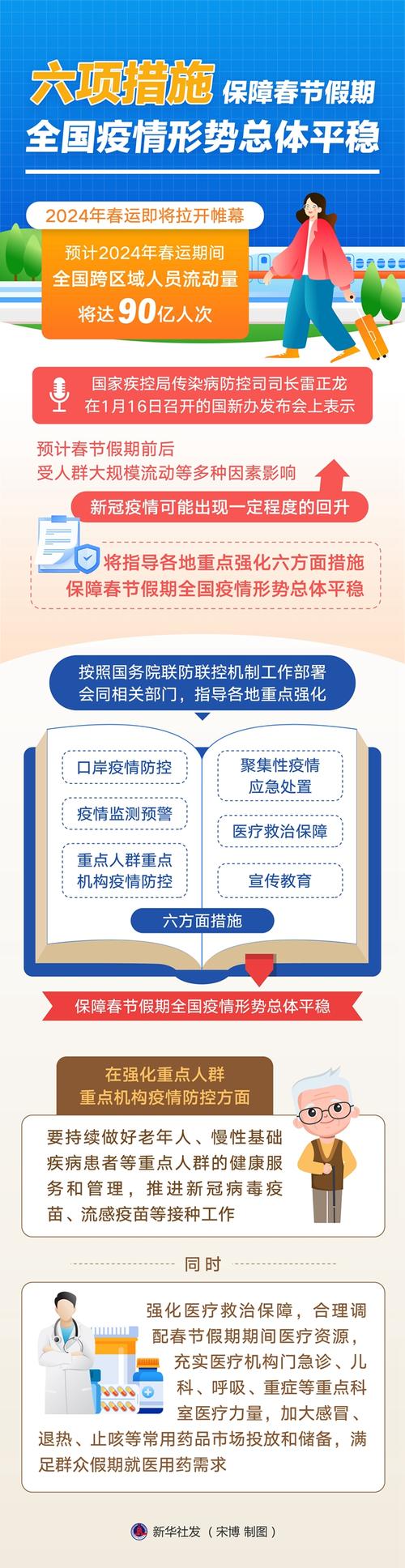 【疫情要求/疫情要求道教赔偿多少】-第5张图片 【疫情要求/疫情要求道教赔偿多少】-第5张图片