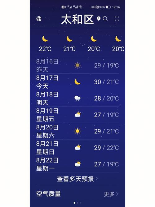 锦州天气预报,锦州天气预报30天查询-第7张图片 锦州天气预报,锦州天气预报30天查询-第7张图片