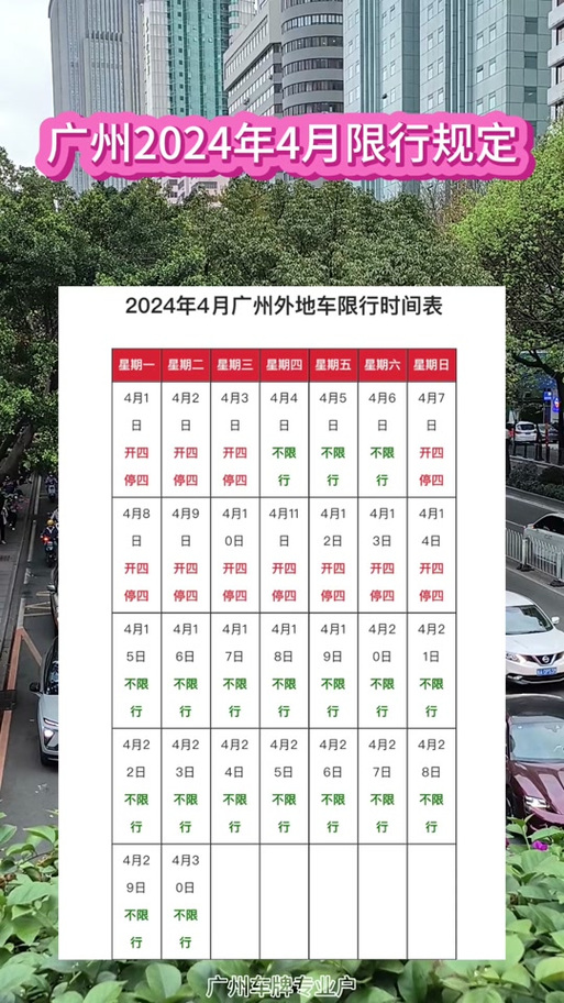 高峰限行，外地车晚高峰限行
