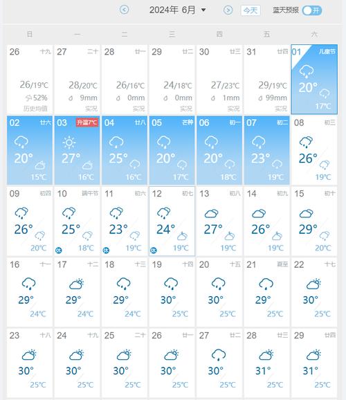 关于“苍南天气预报”你不知道的事