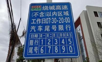 临时车牌限号吗/临时车牌限号吗成都