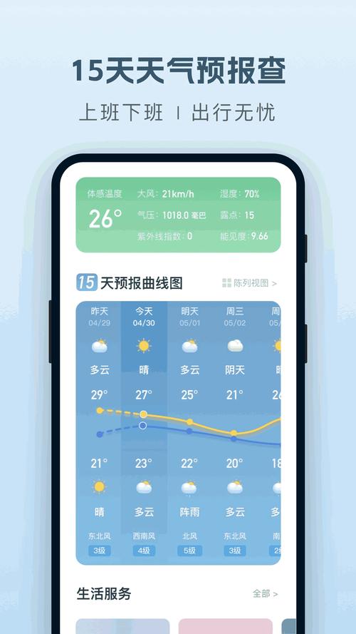 天气查询-天气查询过去一个月-第1张图片 天气查询-天气查询过去一个月-第1张图片