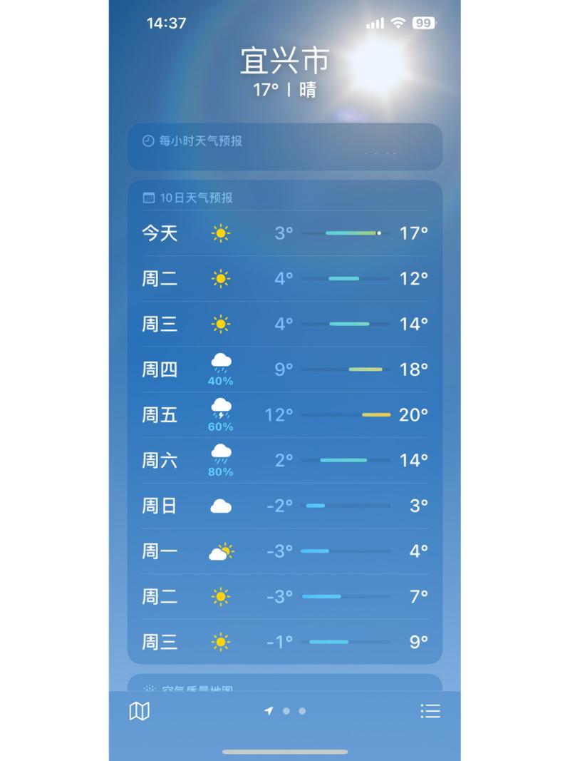 宜兴天气预报-宜兴天气预报实时天气