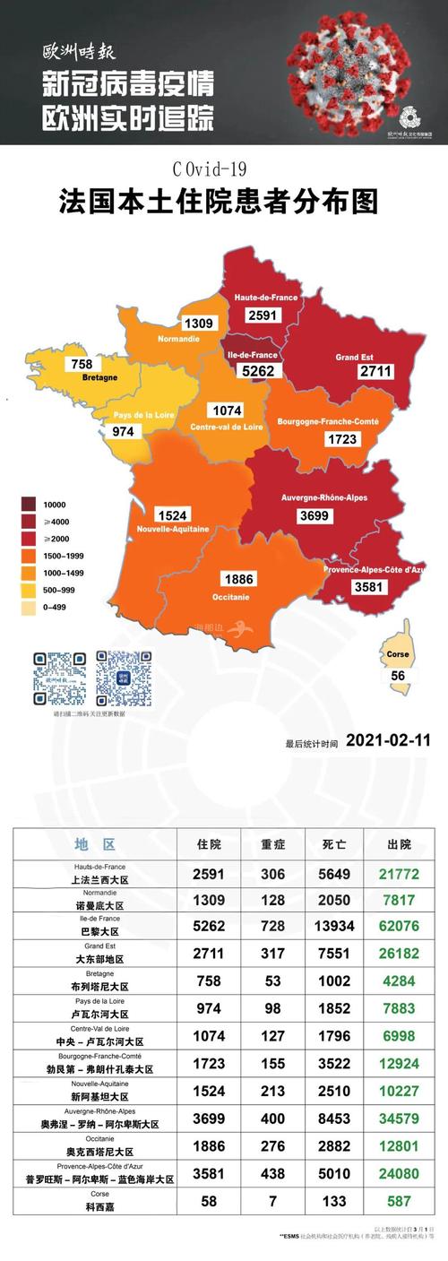 关于“美国疫情最新情况”你不知道的事