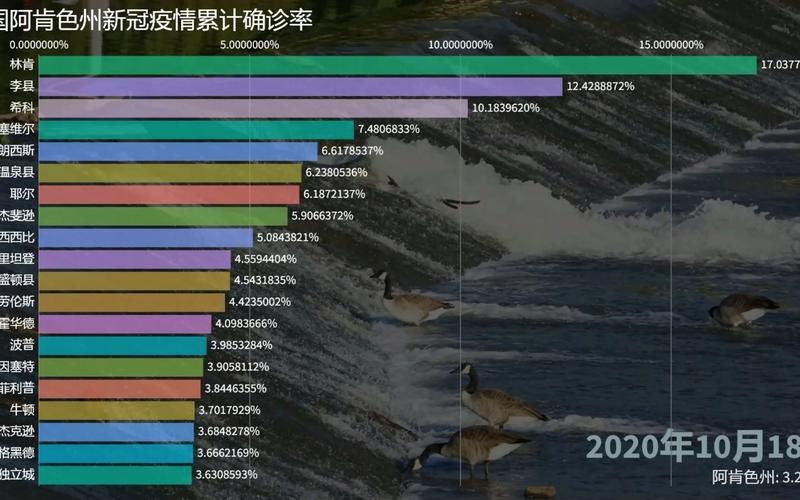 今日全国疫情最新数据,今日疫情最新数据广东东莞-第4张图片 今日全国疫情最新数据,今日疫情最新数据广东东莞-第4张图片