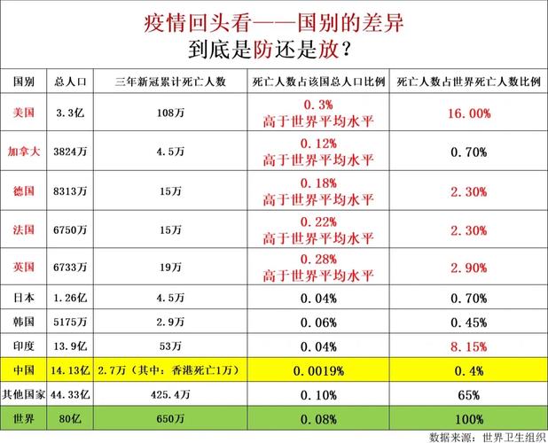 今日全国疫情最新数据,今日疫情最新数据广东东莞-第8张图片 今日全国疫情最新数据,今日疫情最新数据广东东莞-第8张图片