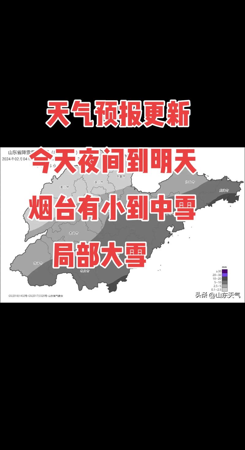 关于“烟台天气预报查询一周”你不知道的事