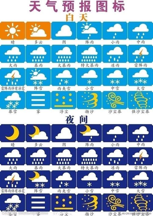 【安徽合肥天气预报/安徽合肥天气预报30天】-第7张图片 【安徽合肥天气预报/安徽合肥天气预报30天】-第7张图片