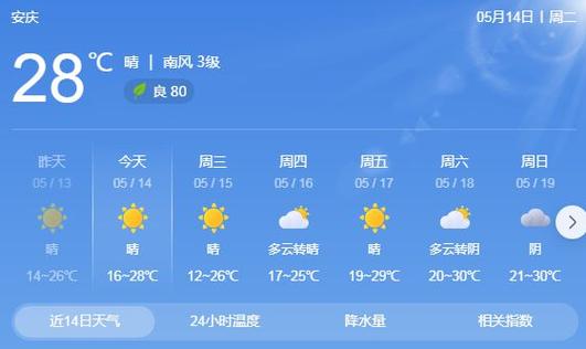 安庆一周天气预报/2345安庆一周天气