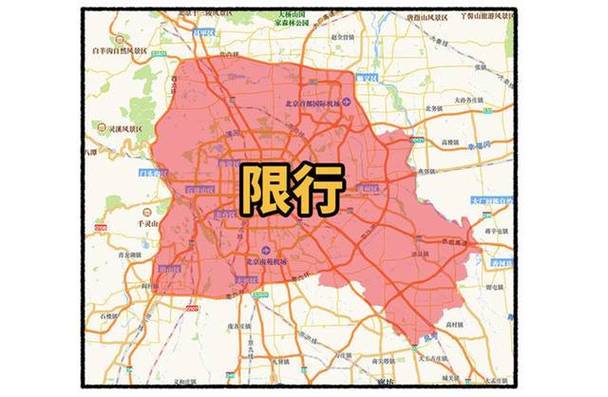 关于“北京六环限号吗”你不知道的事