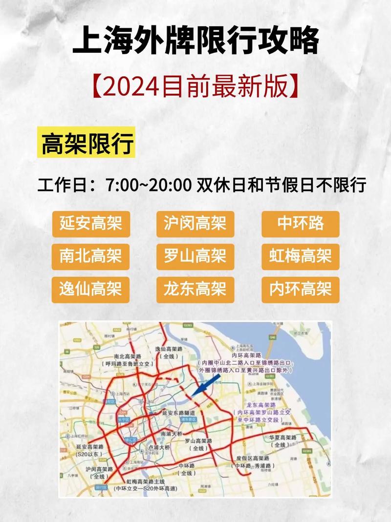 上海市区限行-外牌照车辆上海市区限行时间