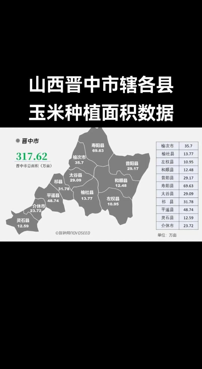 【晋中市天气预报/晋中天气预报一周的天气】