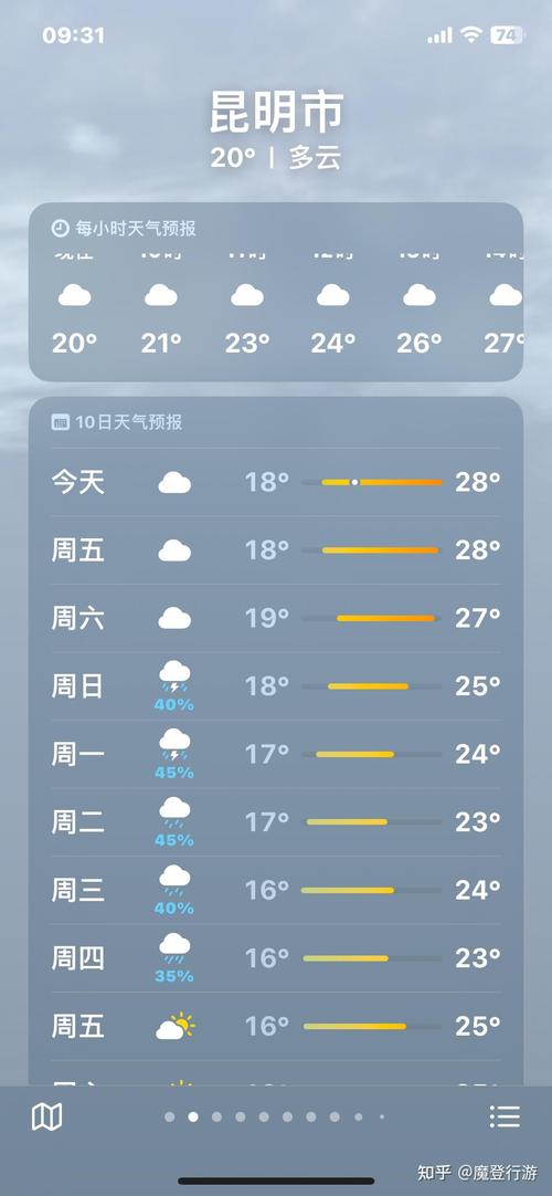 【昆明天气预报15天气/昆明天气预报15天气报旅游】