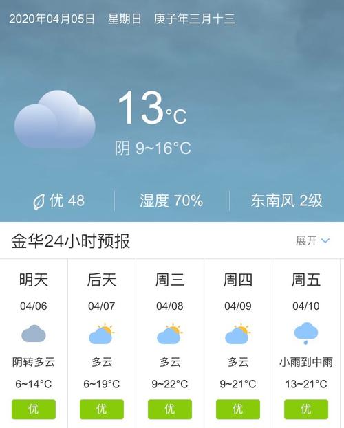 浦江天气-浦江天气预报24小时-第7张图片 浦江天气-浦江天气预报24小时-第7张图片