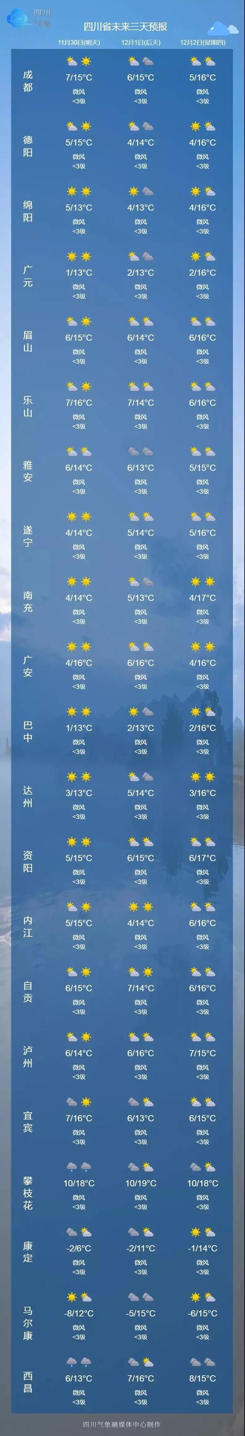 内江天气预报-内江天气预报一个月30天查询-第4张图片 内江天气预报-内江天气预报一个月30天查询-第4张图片