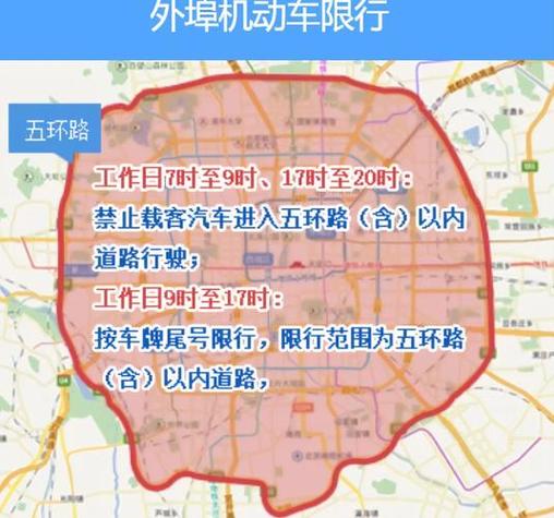 关于“北京限行扣分吗”你不知道的事-第6张图片 关于“北京限行扣分吗”你不知道的事-第6张图片