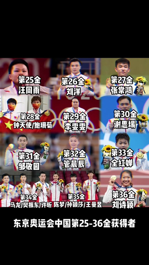 关于“几内亚因疫情退出东京奥运会”你不知道的事-第8张图片 关于“几内亚因疫情退出东京奥运会”你不知道的事-第8张图片
