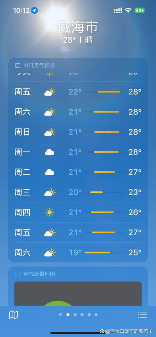 威海天气预报查询一周-威海天气预报查询一周15天-第6张图片 威海天气预报查询一周-威海天气预报查询一周15天-第6张图片