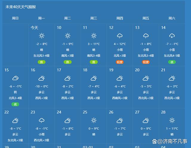 【济南天气预报10天/济南天气十天】
