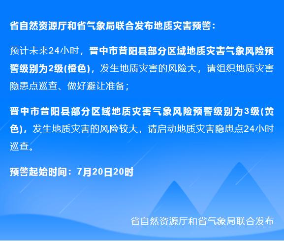 【江西赣州天气预报/江西赣州天气预报15天查询最新消息及时间】